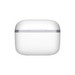 Bluetooth-гарнитура Deppa Air Icon TWS BT 5.1 (D-44178) с зарядным устройством 350 мАч Белый - фото 75271